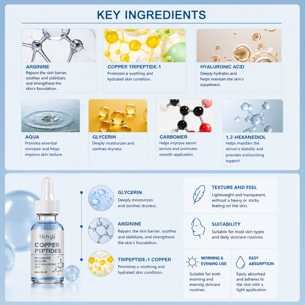 Copper Peptide Skincare Toner