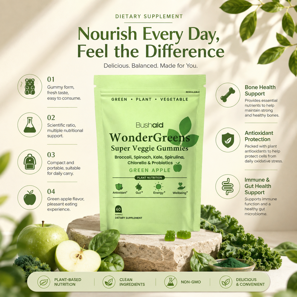 Antioxidant Gummy Supplements