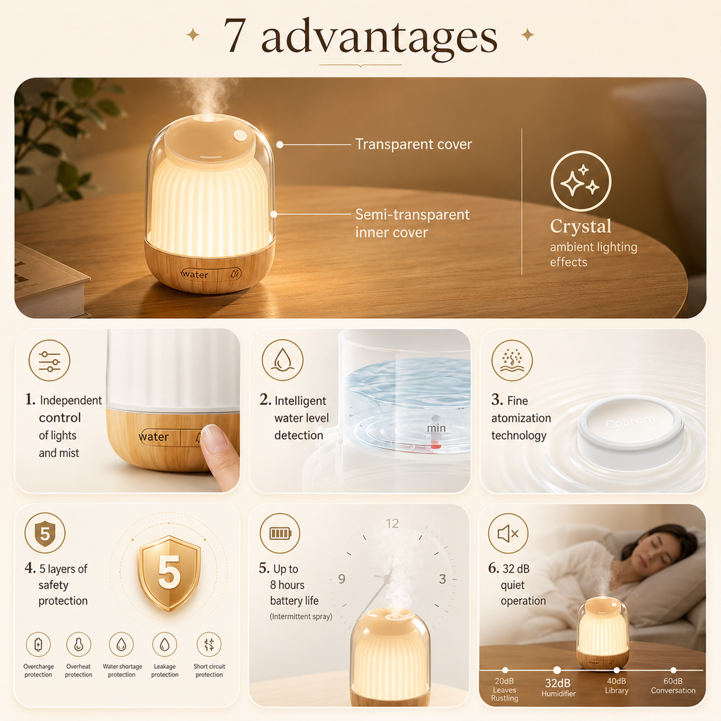 Moisturizer Essential Oil Dedicated Bedroom For Home Use Sleep Aid
