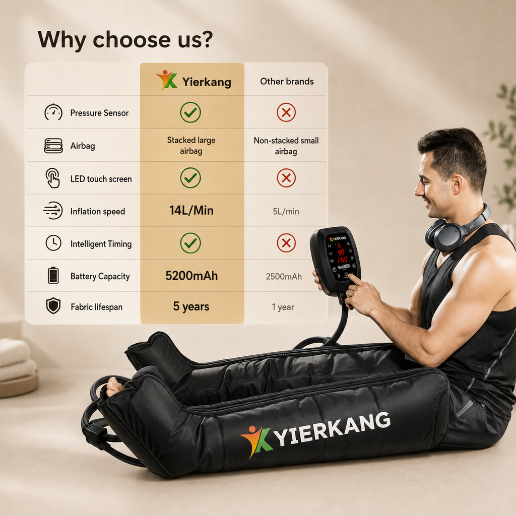 Six-Cell Air Bag Leg Massager For Post-Exercise Recovery