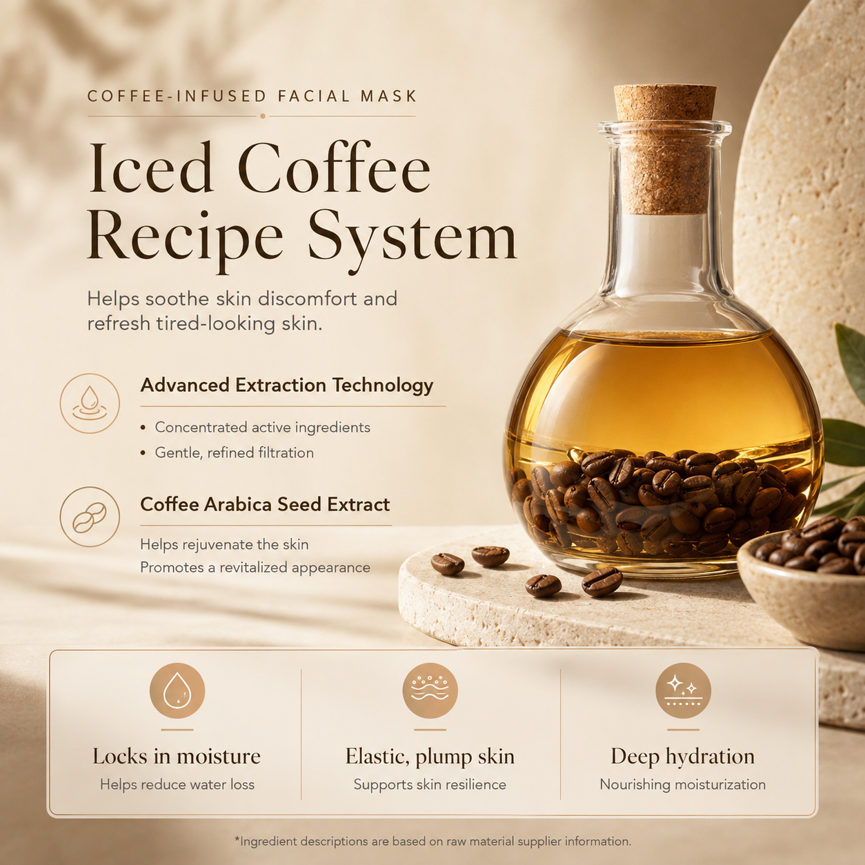 Iced Coffee Water Brightening Mask Hydrating Mask
